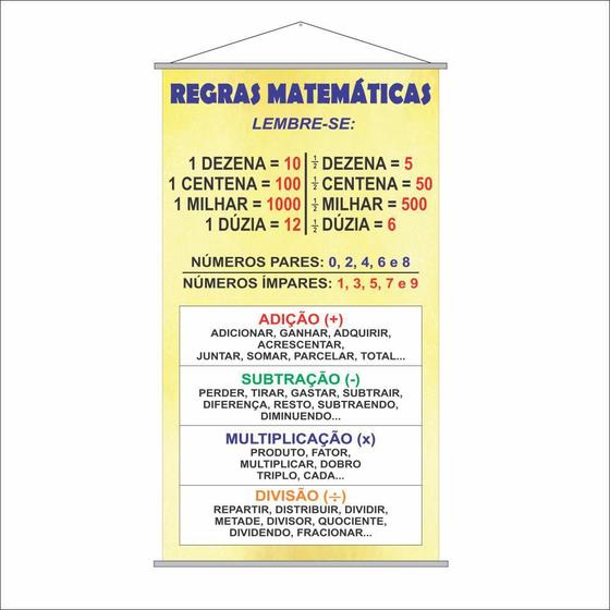 Imagem de Banner Escolar Pedagógico Regras Matemáticas 80X50Cm