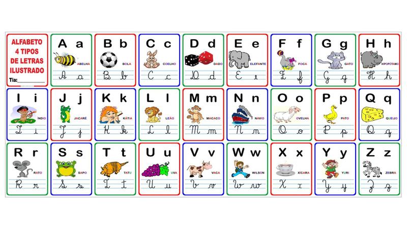 Imagem de Banner Pedagógico - Alfabeto 4 Tipos Letras - Faixa em Lona 50x120cm