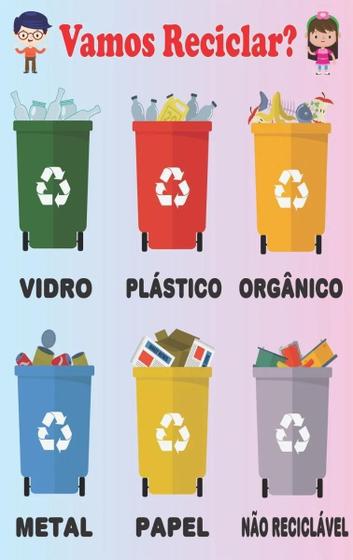 Imagem de Banner Pedagógico Aprendendo A Reciclar Materiais