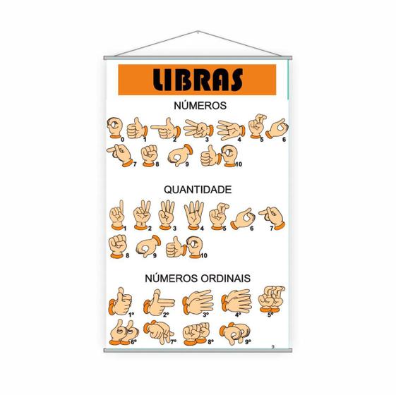 Imagem de Banner Pedagógico Escolar Libras Números Mãos 120X65Cm