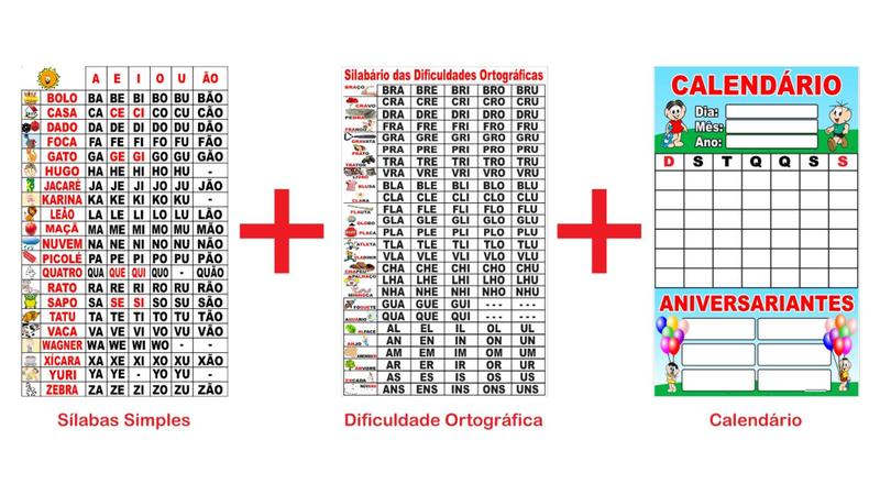 Imagem de Banner Pedagógico Kit 3 und - Silabário Sílabas Simples + Dificuldade + Calendário - 50x80cm