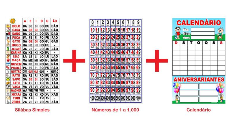 Imagem de Banner Pedagógico Kit 3 und - Silabário Sílabas Simples + Números 0 a 1.000 + Calendário - 50x80cm