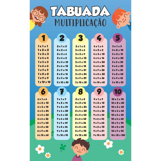 Imagem de Banner Pedagógico - Tabuada Multiplicação