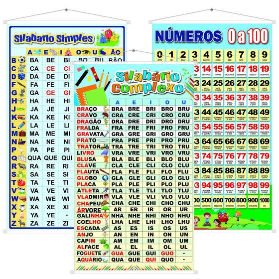Imagem de Banners Pedagógicos Silabário Simples Complexo Numerais Kit