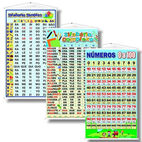 Imagem de Banners Pedagógicos Silabário Simples Complexo Números 3 und