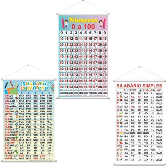 Imagem de Banners Pedagógicos Sílabas Simples Complexas E Números
