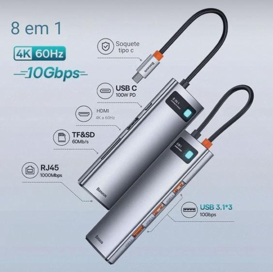 Imagem de Baseus Adaptador ( 8 em 1 ) HUB USB3.1 USB C 10Gbps PD Tipo C 100W HDMI 4K60Hz RJ45 Leitor de cartão