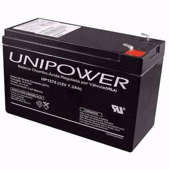 Bateria para central de alarmes e cerca elétrica 12v Menor preço em Bateria para central de alarmes e cerca elétrica 12v