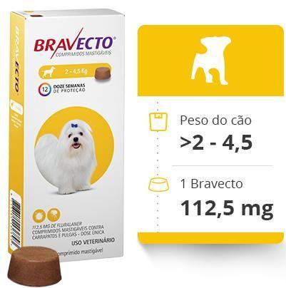 Imagem de BRAVECTO COMPRIMIDOS LINHA Antipulgas e Carrapatos COMPLETA