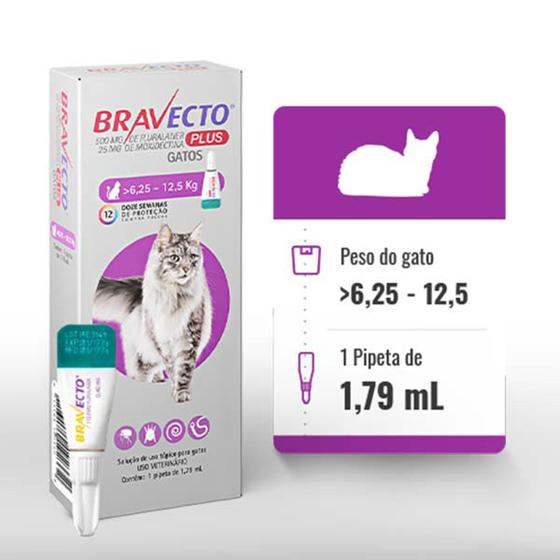 Imagem de Bravecto Plus para Gatos de 6,25 a 12,5 Kg - 1,79 mL