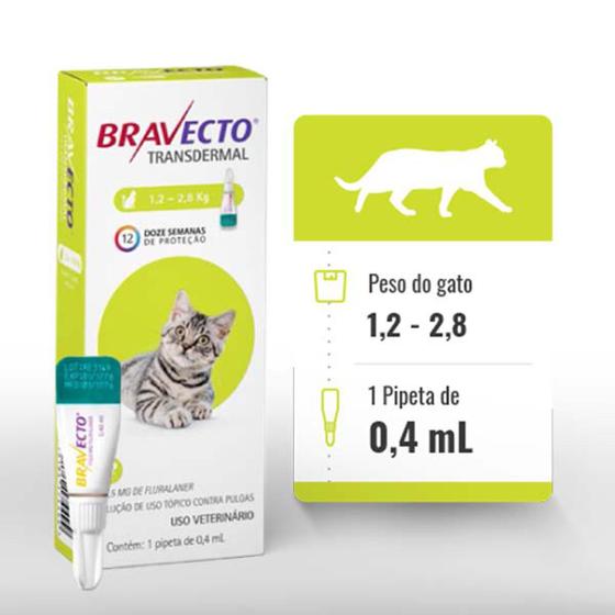 Imagem de Bravecto Transdermal para Gatos de 1,2 a 2,8 Kg - 112,5 mg