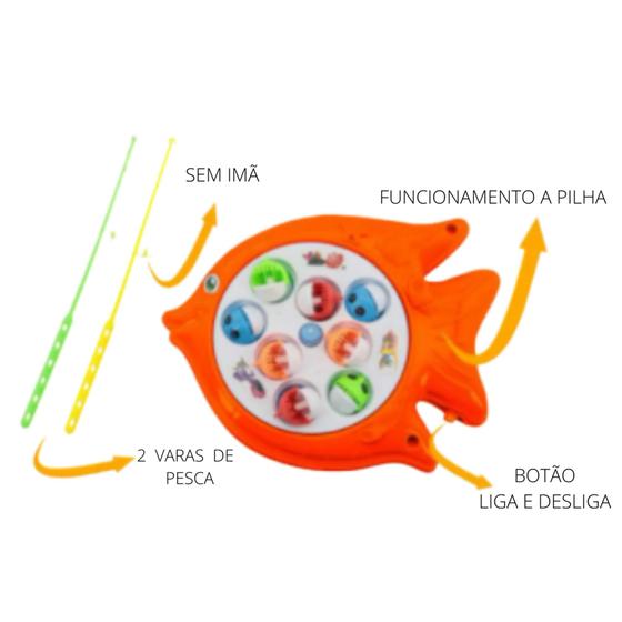 Imagem de Brinquedo Jogo Infantil Pescaria pega peixe Funny Toys a pilha - Cute Toys 7908273087380