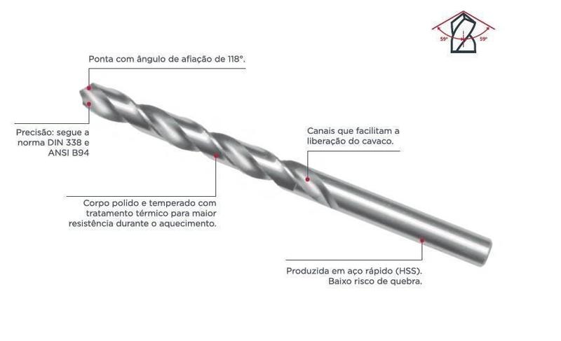 Imagem de Broca de Aço Rápido 3,5 mm Cortag Pct c/10 unid 61914