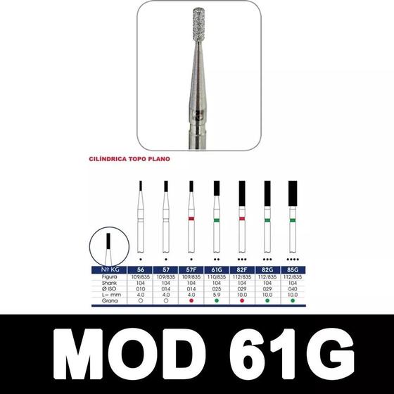 Imagem de Broca Diamantada Cilindrica Topo Plano PM KG Sorensen - 61G