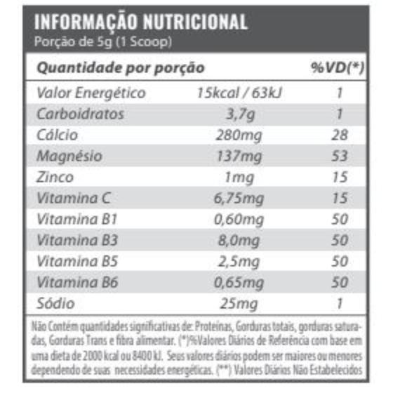 C4 Beta Pump (225g) New Millen é boa?