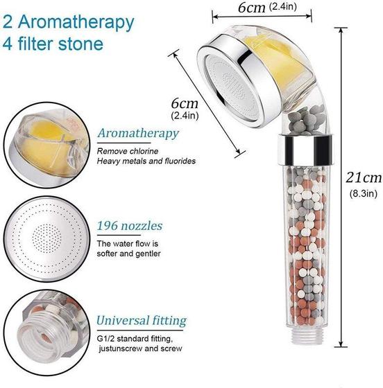 Imagem de Cabeça de Chuveiro Portátil com Filtro de Vitamina C e Íons - Alta Pressão