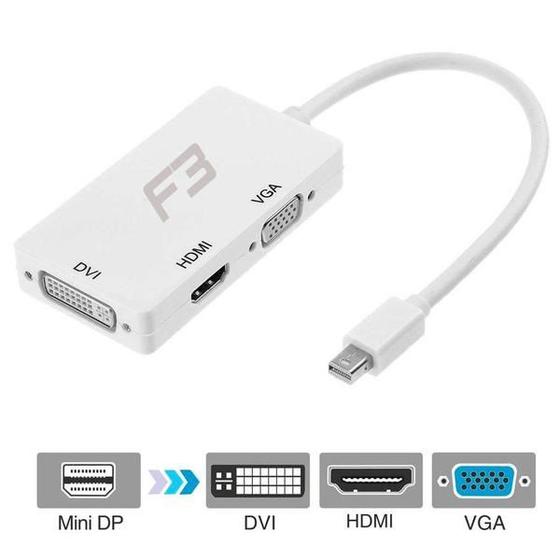 Cabo Adaptador Conversor Mini Displayport para DVI + HDMI + VGA 3 em 1 JC-MDP3IN1 F3 Menor preço em Cabo Adaptador Conversor Mini Displayport para DVI + HDMI + VGA 3 em 1 JC-MDP3IN1 F3