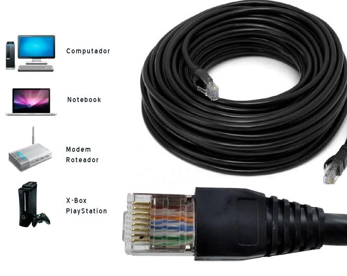 Imagem de Cabo De Rede Patch Cord Cat6 65 Metros 65m Cat 6 - Utp Rj45