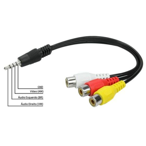 Cabo Rca Av P3 Estéreo + 3 Rca Fêmea Chipsce 16cm - Premium - PIX Menor preço em Cabo Rca Av P3 Estéreo + 3 Rca Fêmea Chipsce 16cm - Premium - PIX