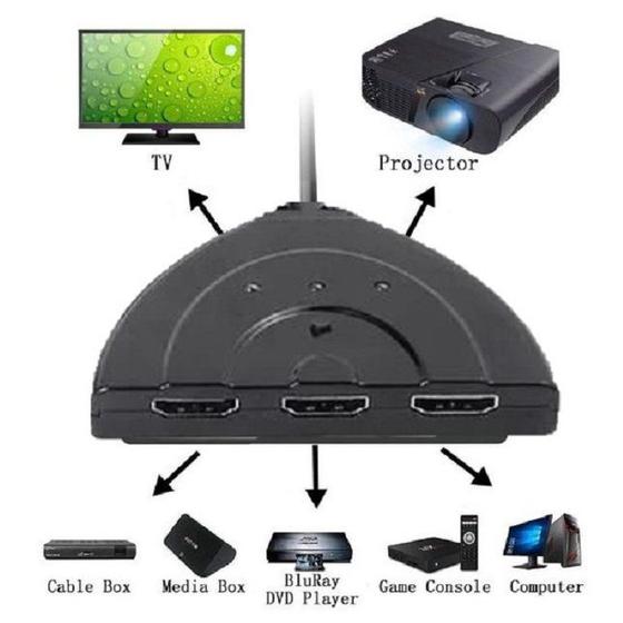 Imagem de Cabo Seletor Hub Switch HDMI 3 entradas 1 saída 3x1 com Cabo