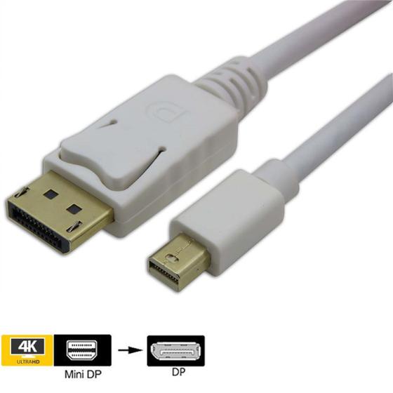Imagem de Cabo Thunderbolt Mini Displayport Para Displayport DP 1,8m