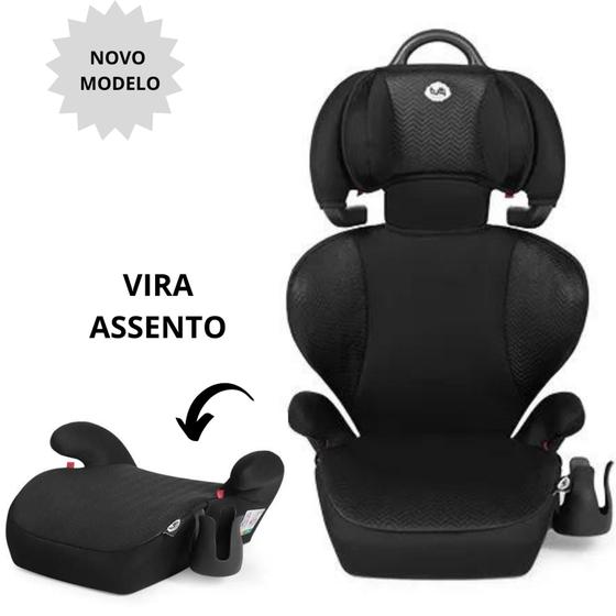 [object Object] é boa?