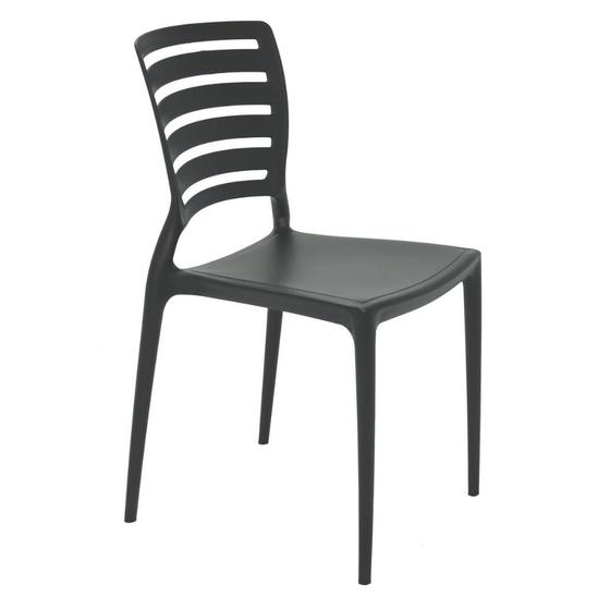[object Object] é boa?