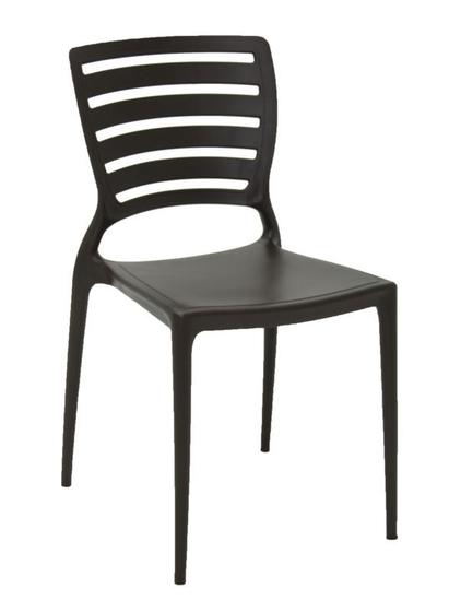 [object Object] é boa?