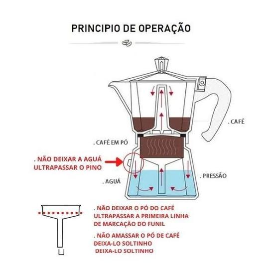 Imagem de Cafeteira Italiana Para 6 Cafés De Aluminio Preta Dasshaus