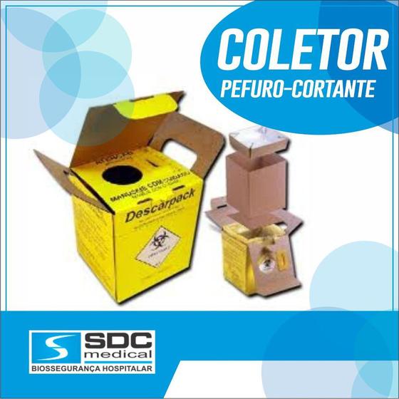Caixa Coletora Material Perfuro Cortante Lixo Infectante - GRANDESC ...