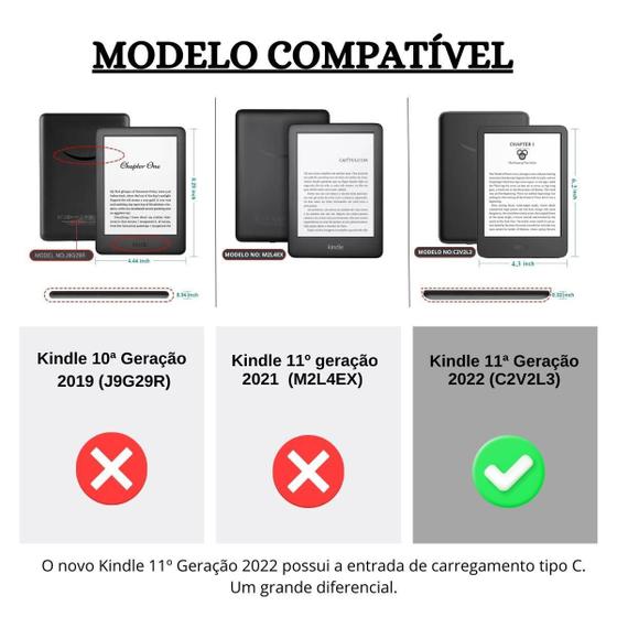 Imagem de Capa Com Estampa Para Kindle Básico 11 Geração C2V2L3 2022