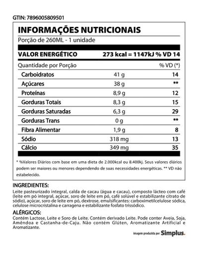 [object Object] é boa?