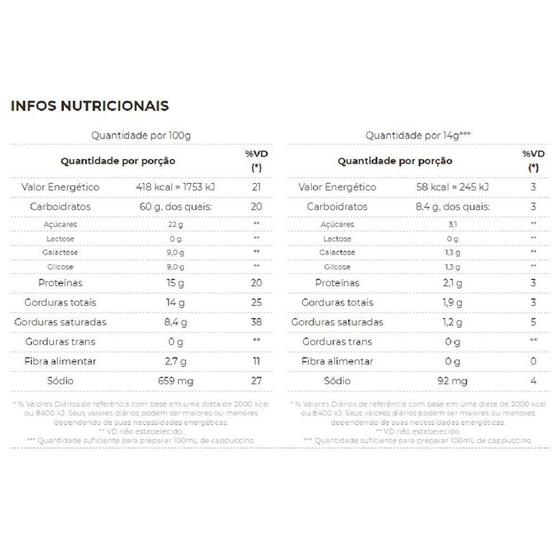 Cappuccino Zero Lactose Balance 180g 1 UN 3 Corações é ruim? Cappuccino Zero Lactose Balance 180g 1 UN 3 Corações é boa?