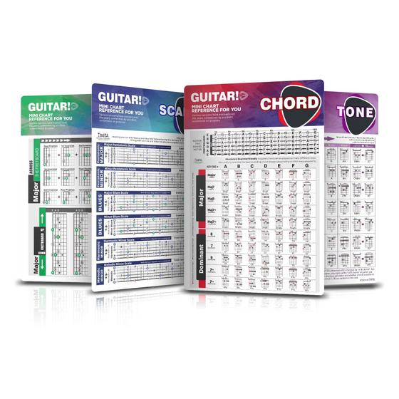 Imagem de Cartas de Dicas de Acordes de Guitarra TiMita - Com Acordes, Escalas e Tríades