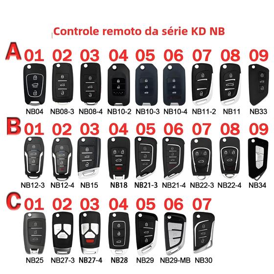 Imagem de Chave Remota Universal KD900 - Compatível com KEYDIY KD MINI, KD-X2 e KD-MAX