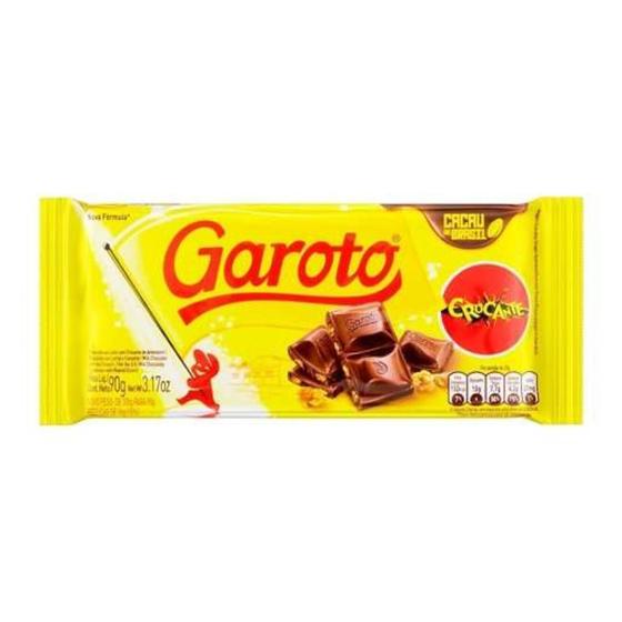 [object Object] é boa?