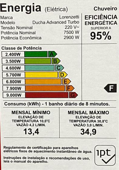 Chuveiro Ducha Advanced Turbo Multitemperaturas Lorenzetti Menor preço em Chuveiro Ducha Advanced Turbo Multitemperaturas Lorenzetti