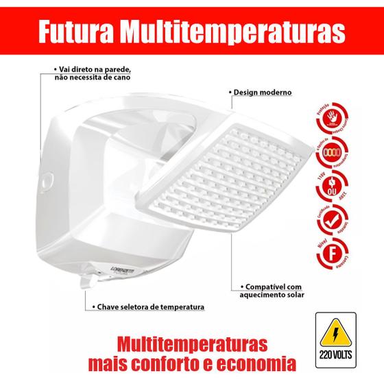 Imagem de Chuveiro E Ducha Elétrico Grande e Quadrado Futura Multitemperaturas 220v 7500w