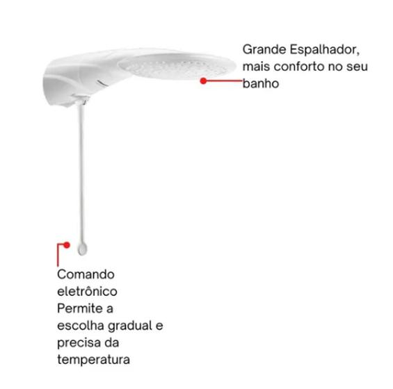Chuveiro Lorenzetti Advanced Eletrônica 110v 7500w Branco Menor preço em Chuveiro Lorenzetti Advanced Eletrônica 110v 7500w Branco