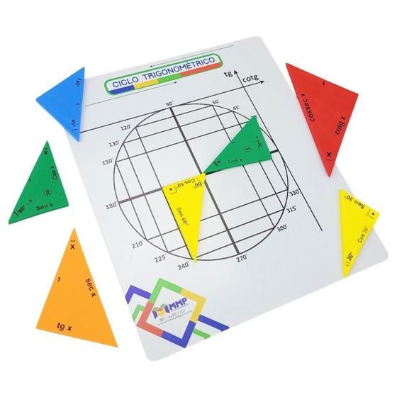 Imagem de Ciclo Trigonométrico Triângulos Em Eva Aluno Pedagógico