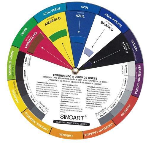 Imagem de Círculo Cromático Pequeno em Português 13cm Sinoart