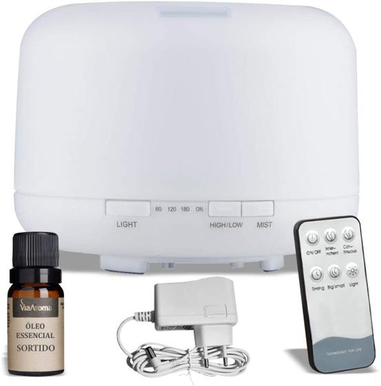 CLIMATIZADOR UMIDIFICADOR DE AR /  POTENTE MUITA FUMACA + essencia é boa?