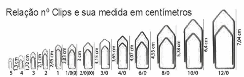 Imagem de Clips Nº 2/0 Colorido Com 100 Unidades Bacchi