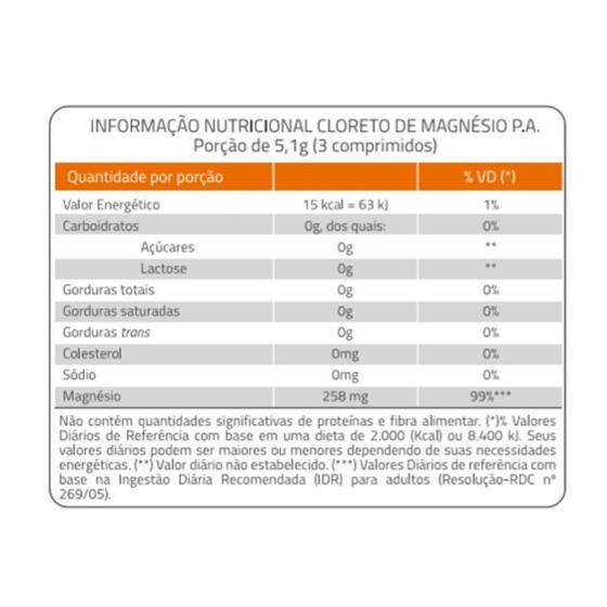 Imagem de Cloreto de Magnésio P.A. Catarinense - 60 cápsulas