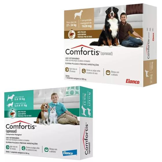 Imagem de Combo Antipulgas Comfortis Elanco Cães e Gatos 560mg +1620mg