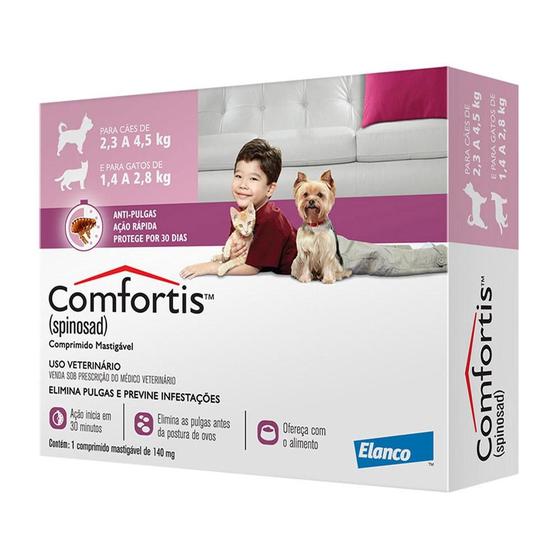 Comfortis 140mg p/ Cães 2,3 A 4 Kg E Gatos De 1,9 A 2,7 Kg Menor preço em Comfortis 140mg p/ Cães 2,3 A 4 Kg E Gatos De 1,9 A 2,7 Kg