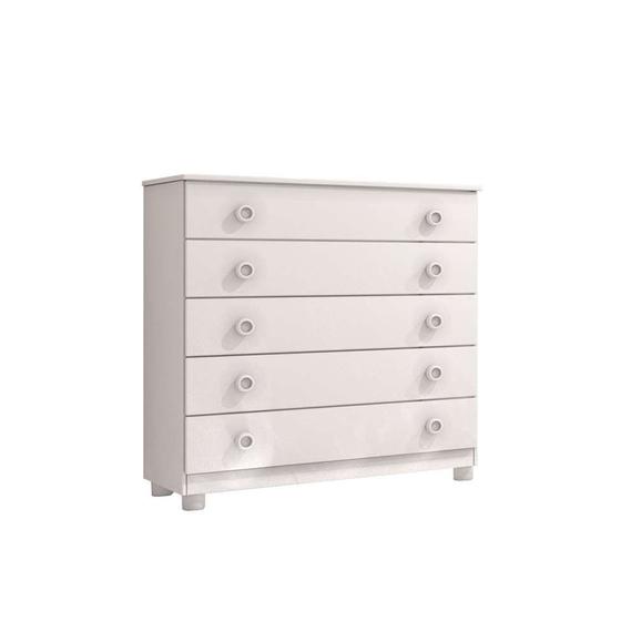 [object Object] é boa?