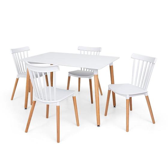 [object Object] é boa?