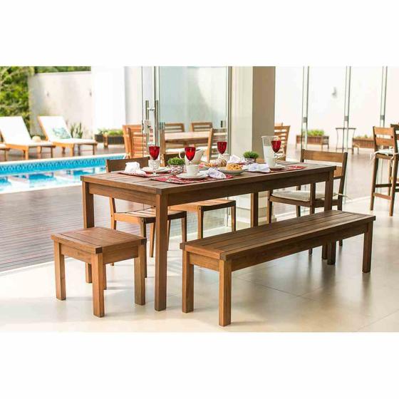 [object Object] é boa?