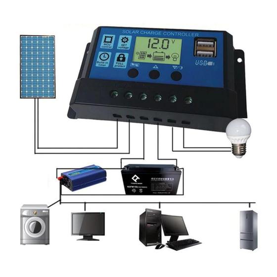 Imagem de Controlador Carga Painel Solar 30A Usb 12/24V Pwm